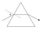  A ray of light enters an equilateral prism made of material with n = 1.45.What angle of incidence,  \theta  ,will cause the internally refracted ray to be parallel to the base of the prism?   A)  46.5 ^{\circ}  B)  30.0 ^{\circ}  C)  20.2 ^{\circ}  D)  5.70 ^{\circ}  E)  this cannot happen 