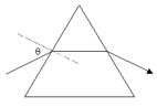  A ray of light enters an equilateral prism made of material with n = 1.45 at an angle of incidence  \theta .The internally refracted ray is parallel to the base of the prism.What is the angle of refraction for the ray leaving the prism?   A)  46.5 ^{\circ}  B)  30.0 ^{\circ}  C)  20.2 ^{\circ}  D)  15.7 ^{\circ}  E)  the ray won't leave the prism 