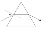  A ray of light enters an equilateral prism made of material with n = 1.45.What angle of incidence, \theta ,will cause the internally refracted ray to be parallel to the base of the prism?   A)  46.5 ^{\circ}  B)  30.0 ^{\circ}  C)  20.2 ^{\circ}  D)  5.70 ^{\circ}  E)  this cannot happen 