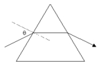  A ray of light enters an equilateral prism made of material with n = 1.45 at an angle of incidence  \theta .The internally refracted ray is parallel to the base of the prism.What is the angle of refraction for the ray leaving the prism?   A)  46.5 ^{\circ}  B)  30.0 ^{\circ}  C)  20.2 ^{\circ}  D)  15.7 ^{\circ}  E)  the ray won't leave the prism 