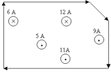  Find the circulation for the path shown.   A)  -(4 A)  \mu <sub>0</sub> B)  (4 A)  \mu <sub>0</sub> C)  -(28 A)  \mu <sub>0</sub> D)  (28 A)  \mu <sub>0</sub> E)  -(7 A)  \mu <sub>0</sub> 