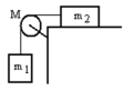 A mass m<sub>1</sub> is connected by a light string that passes over a pulley of mass M to a mass m<sub>2</sub> sliding on a frictionless horizontal surface as shown in the figure.There is no slippage between the string and the pulley.The pulley has a radius of 25.0 cm and a moment of inertia of 1/2 MR<sup>2</sup>.If m<sub>1</sub> is 1.00 kg,m<sub>2</sub> is 2.00 kg,and M is 4.00 kg,then what is the tension in the string attached to m<sub>1</sub>?   A)  6.83 N B)  7.03 N C)  7.84 N D)  8.02 N E)  8.33 N