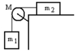 A mass m<sub>1</sub> is connected by a light string that passes over a pulley of mass M to a mass m<sub>2</sub> sliding on a frictionless horizontal surface as shown in the figure.There is no slippage between the string and the pulley.The pulley has a radius of 25.0 cm and a moment of inertia of 1/2 MR<sup>2</sup>.If m<sub>1</sub> is 4.00 kg,m<sub>2</sub> is 4.00 kg,and M is 4.00 kg,then what is the tension in the string attached to m<sub>1</sub>?   A)  35.6 N B)  32.7 N C)  31.0 N D)  29.0 N E)  23.5 N