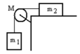 A mass m<sub>1</sub> is connected by a light string that passes over a pulley of mass M to a mass m<sub>2</sub> sliding on a frictionless horizontal surface as shown in the figure.There is no slippage between the string and the pulley.The pulley has a radius of 25.0 cm and a moment of inertia of 1/2 MR<sup>2</sup>.If m<sub>1</sub> is 4.00 kg,m<sub>2</sub> is 4.00 kg,and M is 4.00 kg,then what is the tension in the string attached to m<sub>2</sub>?   A)  10.4 N B)  12.6 N C)  15.7 N D)  17.6 N E)  19.8 N