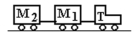 A tractor T is pulling two trailers,M<sub>1</sub> and M<sub>2</sub>,with a constant acceleration.T has a mass of 200 kg,M<sub>1</sub> has a mass of 100 kg,and M<sub>2</sub> has a mass of 150 kg.If the forward acceleration is 0.60 m/s<sup>2</sup>,then the horizontal force on the tractor due to the ground is   A)  270 N backward. B)  270 N forward. C)  150 N backward. D)  150 N forward. E)  90 N forward.