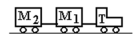A tractor T is pulling two trailers,M<sub>1</sub> and M<sub>2</sub>,with a constant acceleration.T has a mass of 200 kg,M<sub>1</sub> has a mass of 100 kg,and M<sub>2</sub> has a mass of 150 kg.If the forward acceleration is 0.60 m/s<sup>2</sup>,then the horizontal force on the tractor due to the attachment to M<sub>1</sub> is   A)  270 N backward. B)  270 N forward. C)  150 N backward. D)  150 N forward. E)  90 N forward.