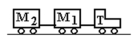 A tractor T is pulling two trailers,M<sub>1</sub> and M<sub>2</sub>,with a constant acceleration.T has a mass of 200 kg,M<sub>1</sub> has a mass of 100 kg,and M<sub>2</sub> has a mass of 150 kg.If the forward acceleration is 0.60 m/s<sup>2</sup>,then the horizontal force on M<sub>2</sub> due to the attachment to M<sub>1</sub> is   A)  270 N backward. B)  270 N forward. C)  150 N backward. D)  150 N forward. E)  90 N forward.