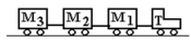 <strong>In the figure,an airport luggage-carrying train with a tractor T is pulling three luggage carts,M<sub>1</sub>,M<sub>2</sub>,and M<sub>3</sub> with an acceleration of 1.2 m/s<sup>2</sup>.If T = 300 kg,M<sub>1</sub> = 200 kg,M<sub>2</sub> = 100 kg,and M<sub>3</sub> = 100 kg,then the force in the connection between cart M<sub>2</sub> and cart M<sub>1</sub> is </strong> A) 840 N. B) 480 N. C) 240 N. D) 120 N. E) 0 N.