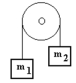 <strong>Two masses are suspended by cord that passes over a pulley with negligible mass.The cord also has negligible mass.One of the masses,m<sub>1</sub>,has a mass of 5.0 kg and the other mass,m<sub>2</sub>,has a mass of 3.0 kg.The acceleration of m<sub>1</sub> is </strong> A) 3.3 m/s<sup>2</sup> upward. B) 3.3 m/s<sup>2</sup> downward. C) 2.5 m/s<sup>2</sup> upward. D) 2.5 m/s<sup>2</sup> downward. E) 1.1 m/s<sup>2</sup> upward.