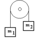 <strong>Two masses are suspended by cord that passes over a pulley with negligible mass.The cord also has negligible mass.One of the masses,m<sub>1</sub>,has a mass of 6.0 kg and the other mass,m<sub>2</sub>,has a mass of 4.0 kg.The force of the cord attached to m<sub>1</sub> is </strong> A) 47 N upward. B) 47 N downward. C) 33 N upward. D) 33 N downward. E) 15 N upward.