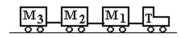 <strong>In the figure an airport luggage carrying train with a tractor T is pulling three luggage carts,M<sub>1</sub>,M<sub>2</sub>,and M<sub>3</sub>,with constant velocity of 4.5 m/s.If T = 300.0 kg,M<sub>1</sub> = 200.0 kg,M<sub>2</sub> = 100.0 kg,and M<sub>3</sub> = 100.0 kg,and the coefficient of kinetic friction for each is 0.4000,what is the force in the connection between the tractor T and cart M<sub>1</sub>? </strong> A) 2941 N B) 2744 N C) 1568 N D) 1862 N E) 2439 N
