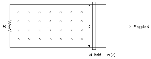 FIGURE 29-12   -A conducting rod whose length is 25 cm is placed on a U-shaped metal wire that has a resistance R of 8 Ω as shown in Fig. 29-12. The wire and the rod are in the plane of the paper. A constant magnetic field of strength 0.4 T is applied perpendicular and into the paper. An applied force moves the rod to the right with a constant speed of 6 m/s. (a) What is the magnitude of the induced emf in the wire? (b) What is the magnitude and direction of the induced current in the wire?