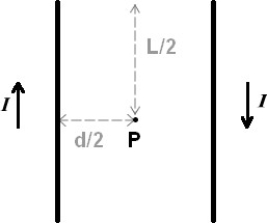 FIGURE 28-7   -Two parallel segments of wire, of length L = 0.8m are positioned a distance d = 1 m apart as shown in Fig. 28-7. Calculate the magnetic field at point P located half-way between the two segments. (Each segment carries and electric current I = 10 A in the directions indicated.)  A) 8 μT B) 3 μT C) 1 μT D) 0.5μT E) 0