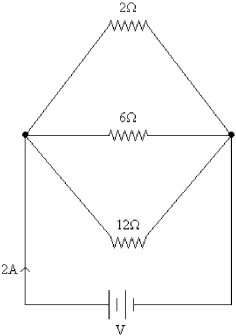 FIGURE 26-17   -Three resistors of values 2 Ω, 6 Ω and 12 Ω are connected across a DC voltage source as shown in Fig. 26-17. If the total current through the circuit is 2.0 A, what is the applied voltage? A) 6.0 V B) 3.0 V C) 2.0 V D) 2.7 V E) 1.5 V