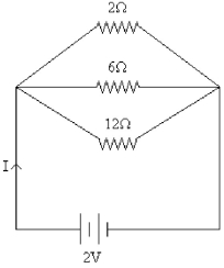 FIGURE 26-18   -Three resistors of values 2 Ω, 6 Ω and 12 Ω are connected across a 2.0-V DC voltage source as shown in Fig. 26-18. What is the total current I flowing this circuit? A) 0.70 A B) 1.5 A C) 2.0 A D) 3.0 A E) 6.0 A