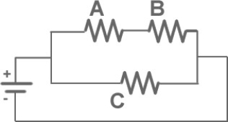 FIGURE 26-27   -In Fig. 26-27 the values of the resistances are 50 Ω for resistor A, 100Ω for resistor B, and 300 Ω for resistor C. The battery has a voltage V = 5 V. What is the power delivered by the battery? A) 1.5 W B) 0.25 W C) 2.5 W D) 0.15 E) 0.45 W