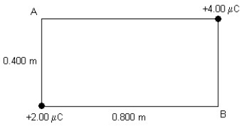 FIGURE 23-3   -Two point charges of magnitude +4.00 μC and +2.00 μC are placed at the opposite corners of a rectangle as shown in Fig. 23-3. (a) What is the potential at point A due to these charges? (b) What is the potential at point B due to these charges? (c) What is the potential difference between points A and B?