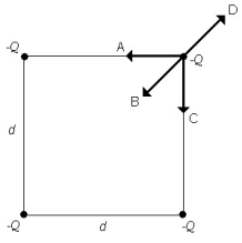 FIGURE 21-5   -Four point charges of equal magnitude and sign are arranged on the corners of the square of side d as shown in Fig. 21-5. Which of the arrows shown represents the net force acting on the charge at the upper right hand corner of the square? A) A B) B C) C D) D E) none of the above
