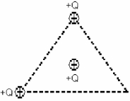FIGURE 21-17   -As shown in Fig. 21-17, a point charge of +Q is placed at the centroid of an equilateral triangle. When a second charge of +Q is placed at one of the triangle's vertices, an electrostatic force of 4.0 N acts on it. What is the magnitude of the force that acts on the center charge due to a third charge of +Q placed at one of the other vertices? A) zero B) 2.0 N C) 4.0 N D) 8.0 N E) 16 N