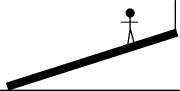 FIGURE 12-5   -A 20.0-kg uniform plank is supported by the floor at one end and by a vertical rope at the other as shown in Fig. 12-5. A 50.0-kg mass person stands on the plank a distance three-fourths of the length plank from the end on the floor. (a) What is the tension in the rope? (b) What is the magnitude of the force of floor on the plank?