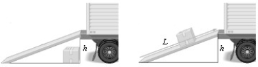 FIGURE 8-1   -You need to load a crate of mass m onto the bed of a truck. One possibility is to lift the crate straight up over a height h, equal to height of the truck's bed. The work done in this case is W<sub>1</sub>. The other possibility is to slide the crate up the frictionless ramp of length L as shown in Fig. 8-1. In this case you perform work W<sub>2</sub>. What statement is true? A) W<sub>1</sub> < W<sub>2</sub> B) W<sub>1</sub> = W<sub>2</sub> C) W<sub>1</sub> > W<sub>2</sub> D) No simple relationship exists between W<sub>1</sub> and W<sub>2</sub>.