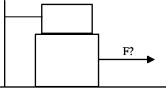 FIGURE 5-4   -A 4.00-kg block rests between the floor and a 3.00-kg block as shown in Fig. 5-4. The 3.00-kg block is tied to a wall by a horizontal rope. If the coefficient of static friction is 0.800 between each pair of surfaces in contact, what force must be applied horizontally to the 4.00-kg block to make it move? A) 16.2 N B) 54.9 N C) 21.1 N D) 23.5 N E) 78.5 N