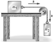 FIGURE 4-4   -Two masses, m<sub>1</sub> and m<sub>2</sub>, are connected to each other as shown in Fig. 4-4. Mass m<sub>1</sub> slides without friction on the table surface. Both masses have acceleration of magnitude a as shown. How does the tension in the string compare to the weight, m<sub>2 </sub>g, of mass m<sub>2</sub>? A) The tension is equal to m<sub>2 </sub>g. B) The tension is larger than m<sub>2 </sub>g. C) The tension is smaller than m<sub>2 </sub>g. D) It depends on m<sub>1</sub> being smaller than m<sub>2</sub>. E) It depends on m<sub>1</sub> being larger than m<sub>2</sub>.