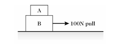 Two blocks, A and B, are being pulled to the right along a horizontal surface by a horizontal 100-N pull, as shown in the figure. Both of them are moving together at a constant velocity of 2.0 m/s to The right, and both weigh the same.   Which of the figures below shows a correct free-body diagram of the horizontal forces acting on The lower block, B?  A)    B)    C)    D)    E)  None of these diagrams is correct.