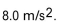 During a hard stop, a car and its passengers slow down with an acceleration o   What magnitude force does a 50-kg passenger exert on the seat belt in such a stop?