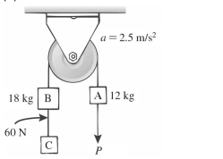 Three blocks, light connecting ropes, and a light frictionless pulley comprise a system, as shown in the figure. An external force of magnitude P is applied downward on block A, causing block A to accelerate downward at a constant 2.5 m/s². The tension in the rope connecting block B and block C is equal to 60 N. (a) What is the magnitude of the force P? (b) What is the mass of block C?  