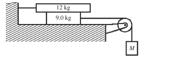The figure shows a system consisting of three blocks, a light frictionless pulley, and light connecting ropes that act horizontally on the upper two blocks. The 9.0-kg block is on a perfectly smooth horizontal table. The surfaces of the 12-kg block are rough, with µk = 0.30 between the 12-kg and 9.0-kg blocks. The mass M of the hanging block is set so that it descends at a constant velocity of 3.25 m/s. (a) What is the mass M of the hanging block? (b) The mass M is now changed to 5.0 kg, causing it to accelerate downward after it is released. What is the acceleration of the hanging mass?  