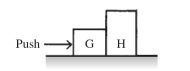 You push on box G that is next to box H, causing both boxes to slide along the floor, as shown in the figure. The reaction force to your push is   A)  the push of box G on box H. B)  the upward force of the floor n box G. C)  the push of box G against you. D)  the push of box H on box G. E)  the acceleration of box G.