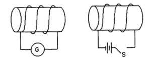 Two solenoids are close to each other, as shown in the figure, with the switch S open. When the switch is suddenly closed, which way will the induced current flow through the galvanometer in The left-hand solenoid?   A)  from left to right B)  from right to left C)  There will be no induced current through the galvanometer.