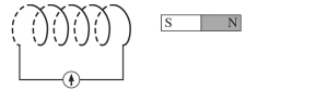 A bar magnet is close to a solenoid, as shown in the figure. As viewed through the solenoid looking toward the magnet, what is the direction (clockwise or counterclockwise) of the current (if any) induced in the solenoid in each case? (a) The magnet is pushed toward the solenoid. (b) The magnet and solenoid both move to the right at 25 cm/s.  