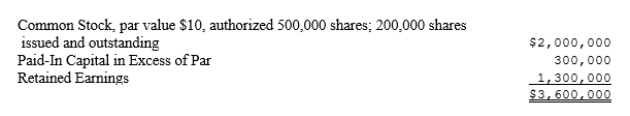 The stockholders' equity of Anamanda Company at September 30, 2010, is presented below:   On October 1, 2010, the Board of Directors of Anamanda declared a 10% stock dividend to be distributed on November 10.The market price of the common stock was $15 on October 1 and $17 on November 10.What is the amount of the charge to retained earnings as a result of the declaration and distribution of this stock dividend? A)  $0 B)  $200,000 C)  $300,000 D)  $340,000 E)  $750,000