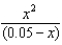 A student determined the equilibrium concentration in the following equation by neglecting the x term in the denominator. Was she justified or not in this approximation and why? K = 4.0 <font face= symbol ></font> 10<sup>-</sup><sup>2</sup> =   A)  Yes, the concentration > K, so the x can be ignored. B)  Yes, the value of x determined in this way is less than 0.05, so it can be ignored. C)  No, the value of x determined in this way significantly reduces the denominator. D)  No, the value of x can never be ignored in solving an algebra problem. E)  No, the value of K is much less than 1 so x cannot be ignored.