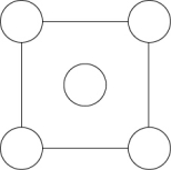 In the sodium chloride unit cell, the chloride ions form a cube in which each side is arranged like the following figure. The circles represent the positions of the chloride ions on one square face of the cube. All the other faces are the same. What is the name of this unit cell?   A)  cubic B)  chloride-centered cubic C)  face-centered cubic D)  x-face cubic E)  body-centered cubic