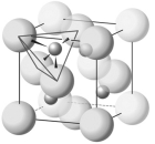 Consider the three unit cells below for ionic solids. In each unit cell, one of the ions is arranged in one of the standard unit cell structures while the other is found between these sites. What are the names of the minerals associated with each of these structures? I __________; II __________; III __________.       I.In addition to the ions II.There are 14 large and III.There are 14 small and shown, there is another 4 small ions depicted. 8 large ions depicted. at the very center of the unit cell