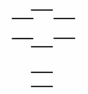 Boron nitride, BN, is a new high tech material. According to the molecular orbital energy level diagram below, which one of the following statements is not correct about boron nitride?   A)  The bond order in BN is 2.0. B)  The cation BN<sup>+</sup> has a longer bond than BN. C)  BN is paramagnetic. D)  The bond order in the cation BN<sup>+</sup> is 1.5. E)  The anion BN<sup>-</sup> has a weaker bond than BN.
