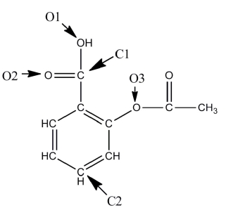 A Lewis structure of aspirin without the nonbonding electrons is shown in the figure below. Taking into account the nonbonding electrons, identify the hybridization of the atomic orbitals for the following atoms: O1, O2, and O3. Identify the bond angles around C1, C2, and O3.  