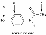 Identify the hybridization of atomic orbitals for atoms a, b, and c in the structure below of acetaminophen, which is the active ingredient in the analgesic Tylenol.  