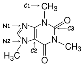 Identify the hybridization of atomic orbitals for atoms N1, N2, C1, C2, and C3 in caffeine, which is shown below. Explain why you think this molecule is planar or nonplanar.  