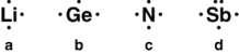 Which one of the following Lewis symbols for these atoms is correct?   A)  a B)  b C)  c D)  d