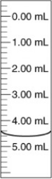 A buret (shown below)  was used to add dilute hydrochloric acid (HCl)  to a solution containing sodium hydroxide (NaOH) . If the buret initially was read as 0.00 mL, how much HCl has been delivered according to the reading in the figure?   A)  5.4 mL B)  5.40 mL C)  4.60 mL D)  4.3 mL E)  4.30 mL
