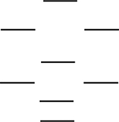 According to the molecular orbital energy-level diagram below, which one of the following statements is not correct about NO, NO<sup>+</sup>, and NO<sup>-</sup>? These molecular orbitals are formed from the 2s and 2p atomic orbitals.   A)  The bond order in NO is 2.5. B)  NO<sup>+</sup> has the shortest bond. C)  Only one of these species is paramagnetic. D)  The bond order in NO<sup>-</sup> is 2.0. E)  NO<sup>-</sup><sup> </sup>has the weakest bond.