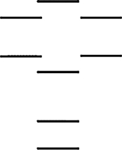 Boron nitride, BN, is a new high-tech material. According to the molecular orbital energy-level diagram below, which one of the following statements is not correct about boron nitride? These molecular orbitals are formed from the 2s and 2p atomic orbitals.   A)  The bond order in BN is 2.0. B)  The cation BN<sup>+</sup> has a longer bond than BN. C)  BN is paramagnetic. D)  The bond order in the cation BN<sup>+</sup> is 1.5. E)  The anion BN<sup>-</sup> has a weaker bond than BN.