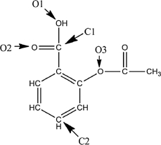 A Lewis structure of aspirin without the nonbonding electrons is shown in the figure below. Taking into account the nonbonding electrons, identify the hybridization of the atomic orbitals for the following atoms: O1, O2, and O3. Identify the bond angles around C1, C2, and O3.  