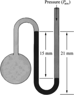What is the pressure in the gas bulb connected to the mercury manometer shown in the diagram if the ambient pressure is 750 torr? The heights labeled in the diagram are 15 mm and 21 mm.   A)  756 torr B)  771 torr C)  729 torr D)  765 torr E)  735 torr