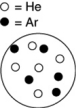 Which of the containers shown below has the lowest total pressure? The white circles represent helium atoms; the dark circles represent argon atoms. A) B) C) D)