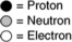  Which particle-level diagram is the best representation of a  { } _ { 7 } ^ { 14 } \mathrm {~N} ^ { 3 - }  ion?   A)    B)    C)    D)    